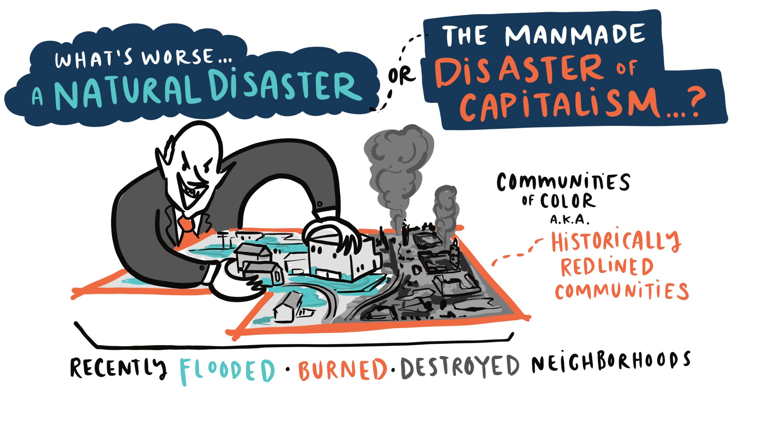 When Disaster Strikes: Housing Inequality and The Rising Threat of ...